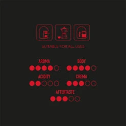 Rossino N.4 Caffè Americano -Kaffeeserie Geschäft 105611 105611 mikah rossino n4caffe americano 1000g bohnen 3