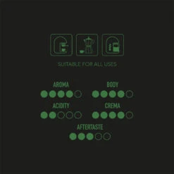 Natura N.10 Bio -Kaffeeserie Geschäft 105618 105618 mikah natura n10 bio 1000g bohnen 3